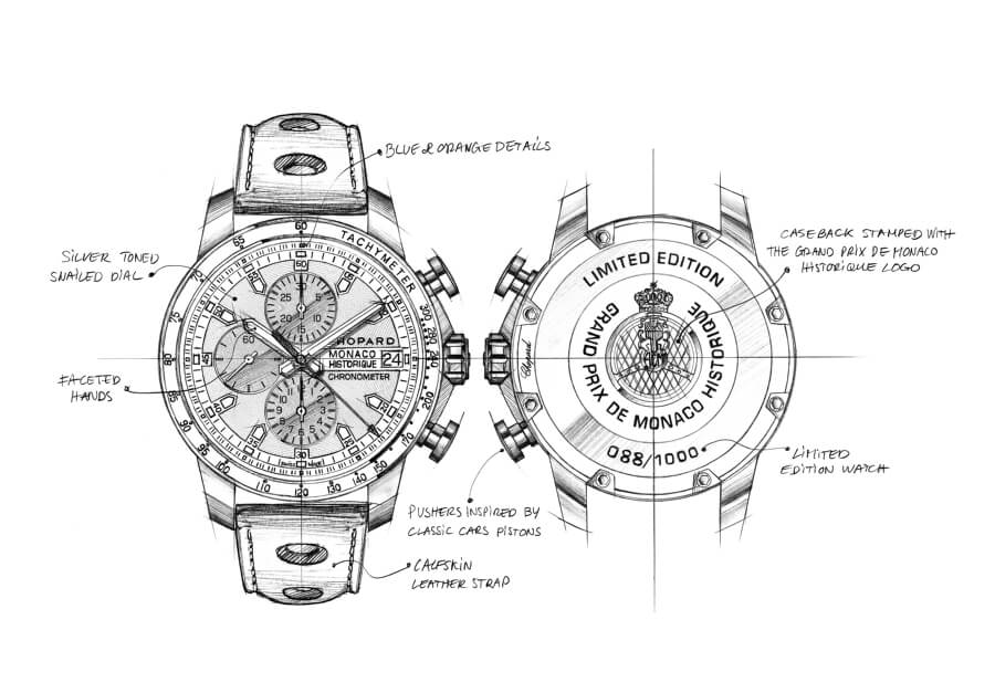 Chopard Grand Prix de Monaco Historique 2018 Race Edition Design