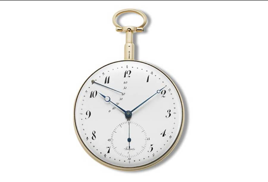 Breguet No. 15 from 1787
