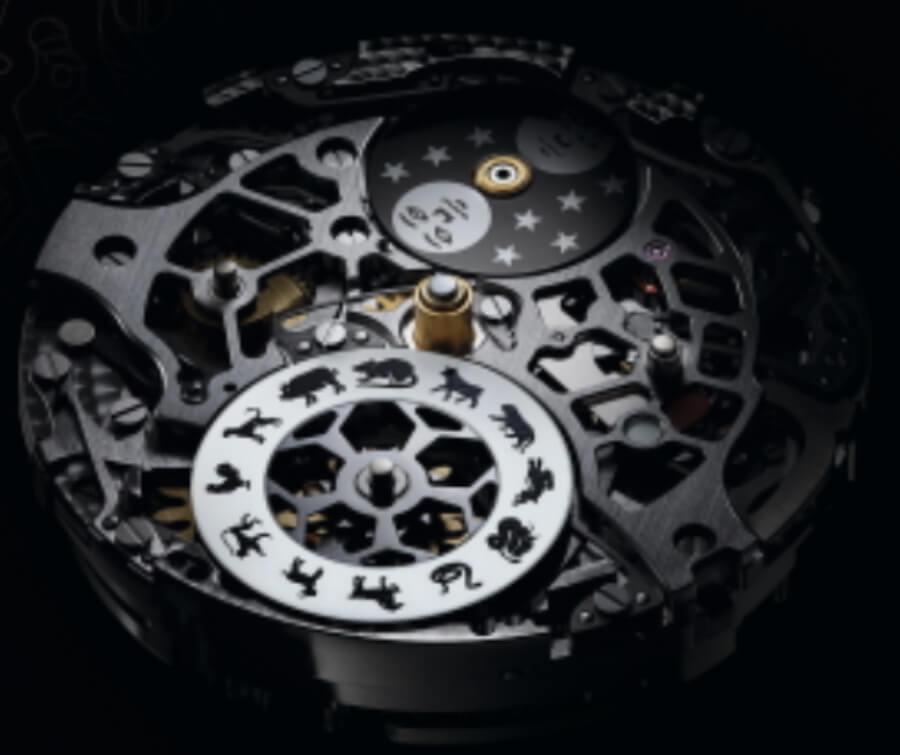 Perpetual Calendar Movement