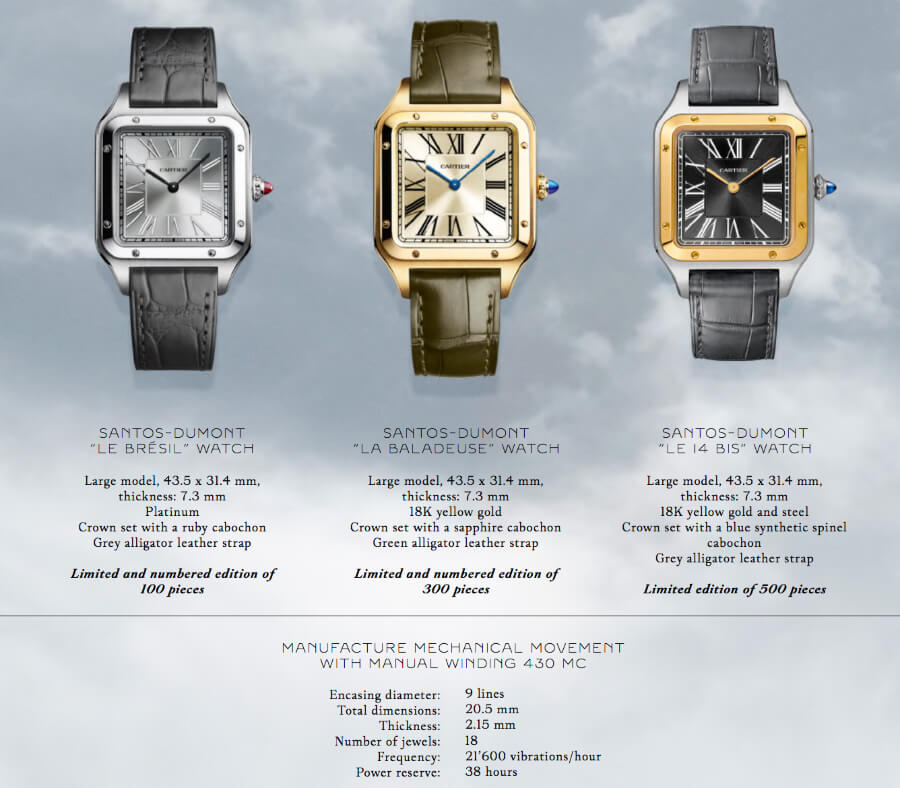 Cartier Engraved Santos-Dumont Limited-Edition Watches Technical Specifications 