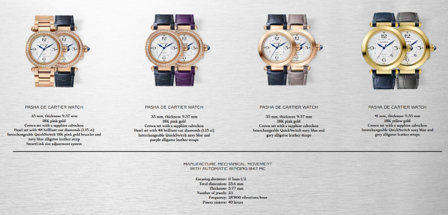 The New Cartier Pasha de Cartier 