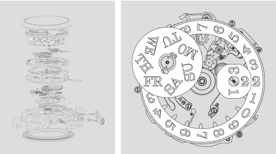 On the left an explosion illustration of calibre L155.1 DATOMATIC, on the right a technical illustration of the day-of-week and date mechanism