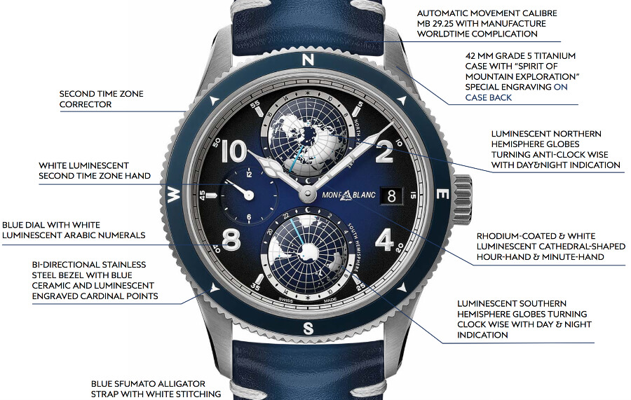 Montblanc 1858 Geosphere Blue technical specifications