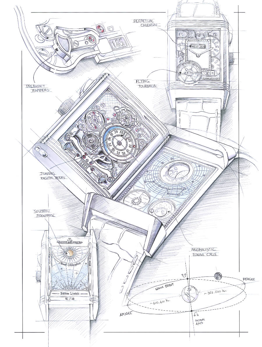 Jaeger-LeCoultre Reverso Hybris Mechanica Calibre 185 